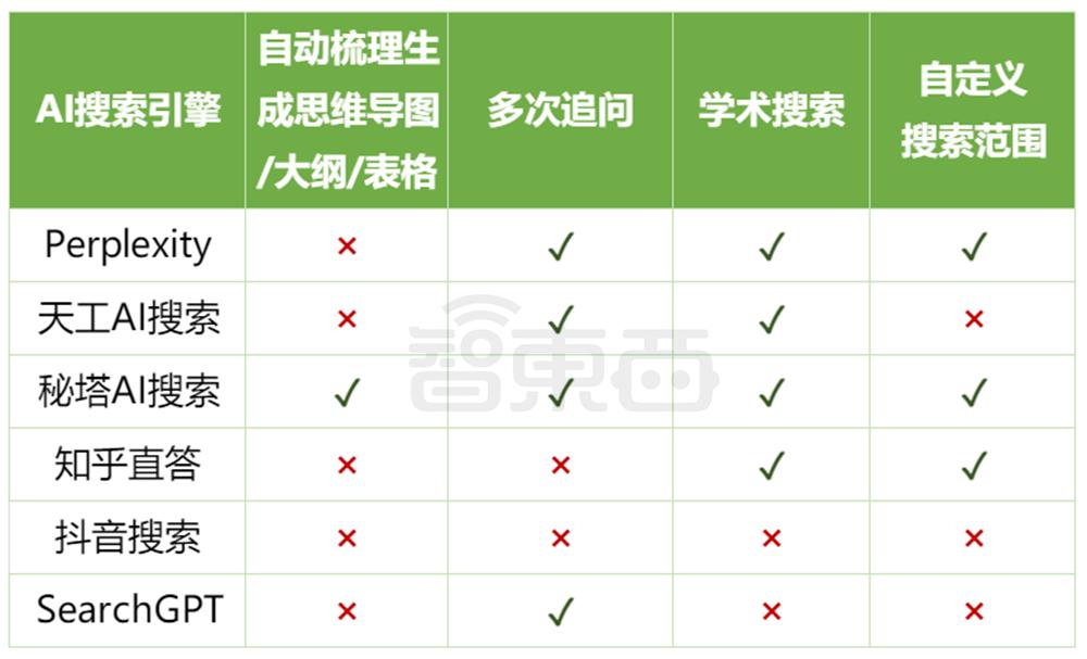_估值超万亿的公司_巨头公司蒸发3万亿