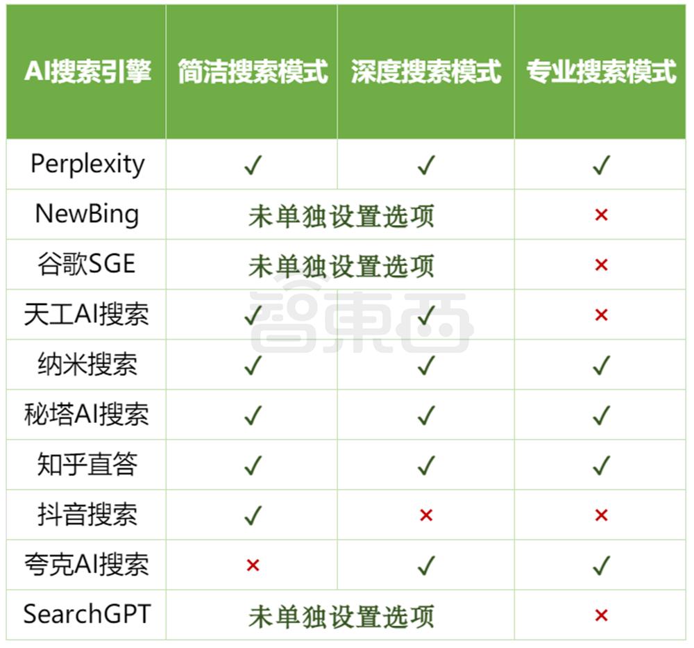 巨头公司蒸发3万亿_估值超万亿的公司_