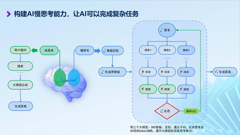 估值超万亿的公司__巨头公司蒸发3万亿