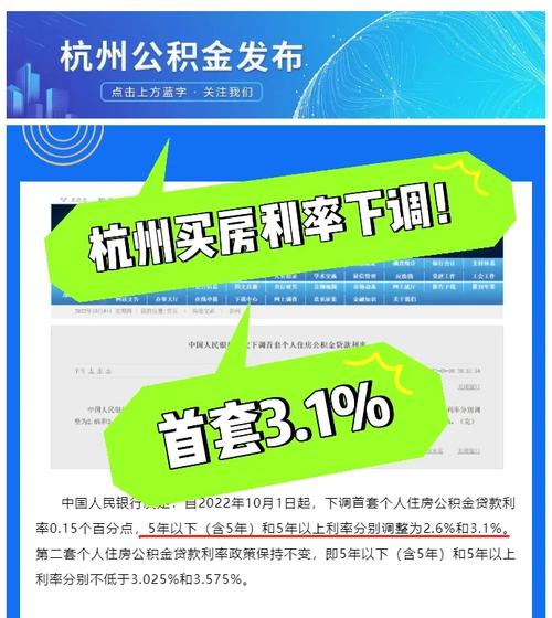 _房贷利率频繁上调，莫忽视对市场预期影响 | 新京报快评_房贷利率频繁上调，莫忽视对市场预期影响 | 新京报快评