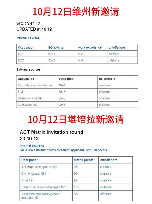 招聘学徒钢工电焊结构工程师_招聘学徒钢工电焊结构技术员_钢结构电焊学徒工招聘