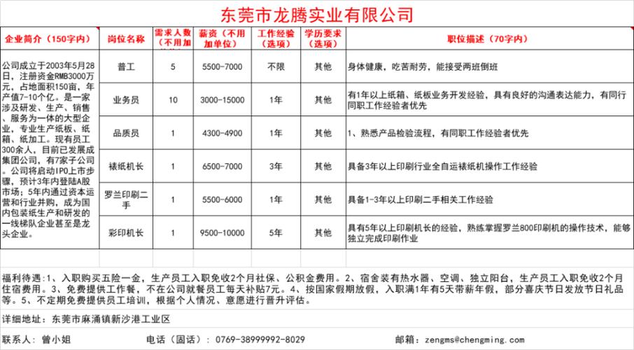 定向招聘非定向招聘_营口人才网招聘招聘_招聘
