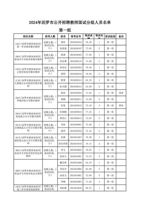 营口人才网招聘招聘_招聘_抚顺人才网招聘招聘