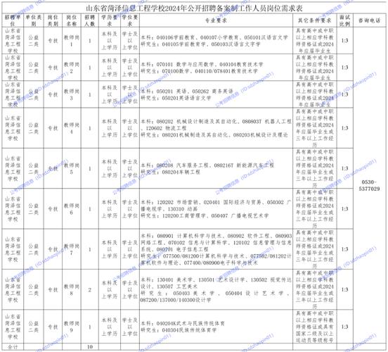 梁山人社局官网_梁山县人力和社会保障局官网_梁山县人力资源和社会保障局