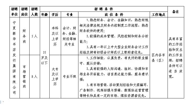 招聘_北京人才网招聘招聘_营口人才网招聘招聘