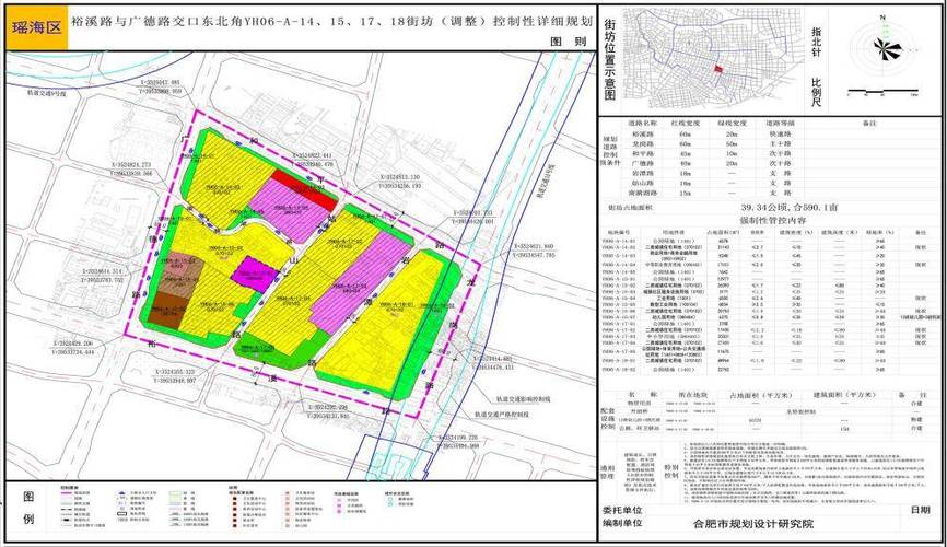 _加强土地出让_加大土地出让力度