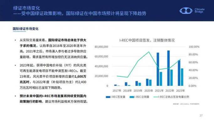 云和找工作_云和兼职网_云和兼职