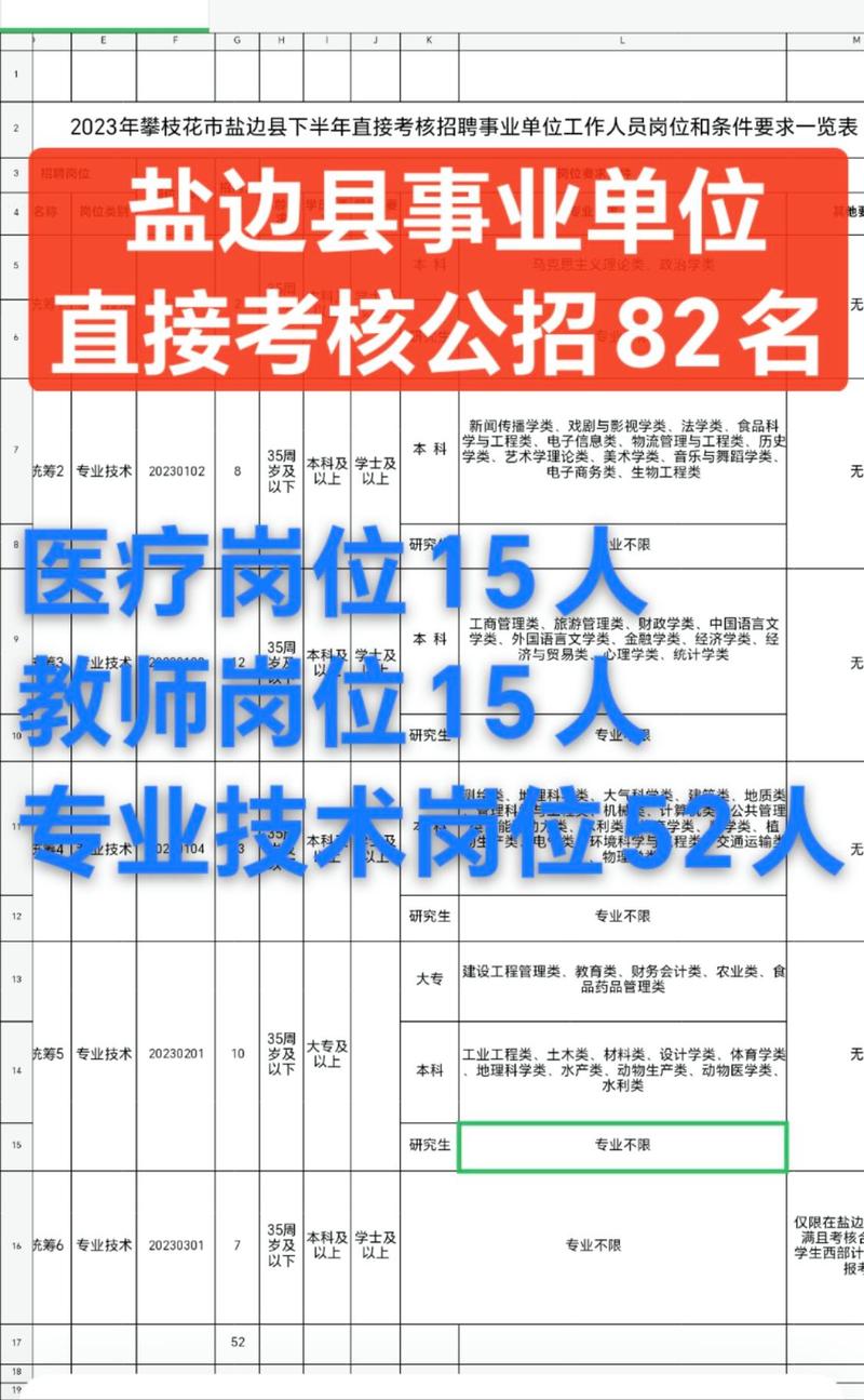 【天津招聘】【事业单位】天津市所属部分事业单位2025年公开招聘82名工作人员公告