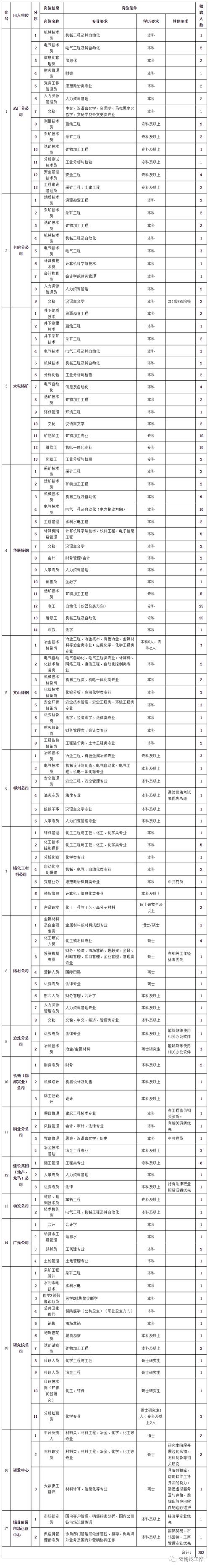 招聘网boss直聘_招聘_招聘58同城找工作