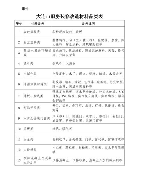 _南京高新技术企业补贴资金_补贴南京万元高新有多少