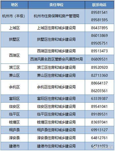 补贴南京万元高新有多少_南京高新技术企业补贴资金_