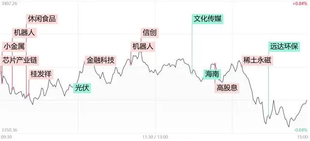 强者恒强股票理解__强者啥意思