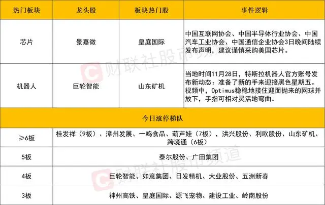 强者恒强股票理解_强者啥意思_