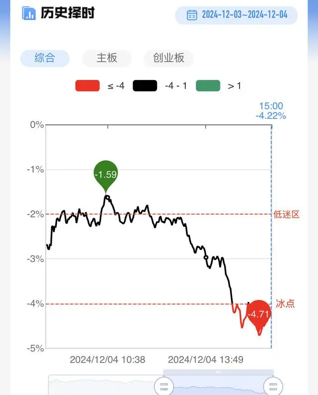 _强者恒强股票理解_强者啥意思