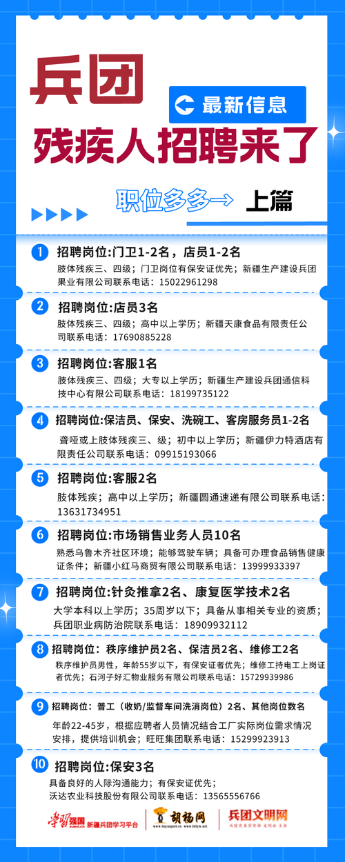 招聘信息 | 部分岗位残疾人优先！速看最新招聘信息！