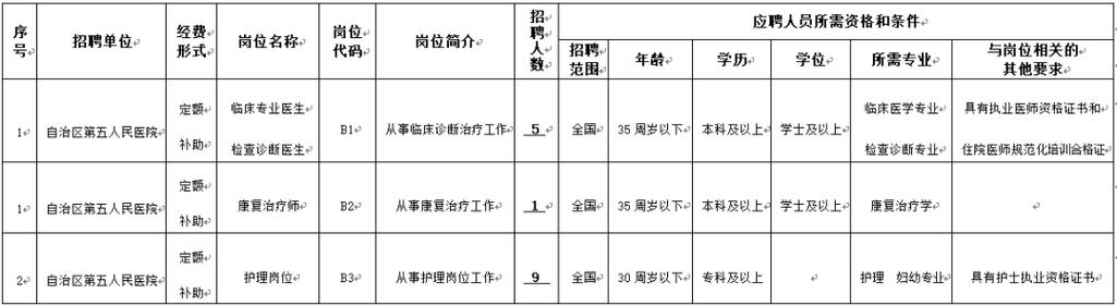 招聘的平台有哪些_招聘_招聘58同城找工作