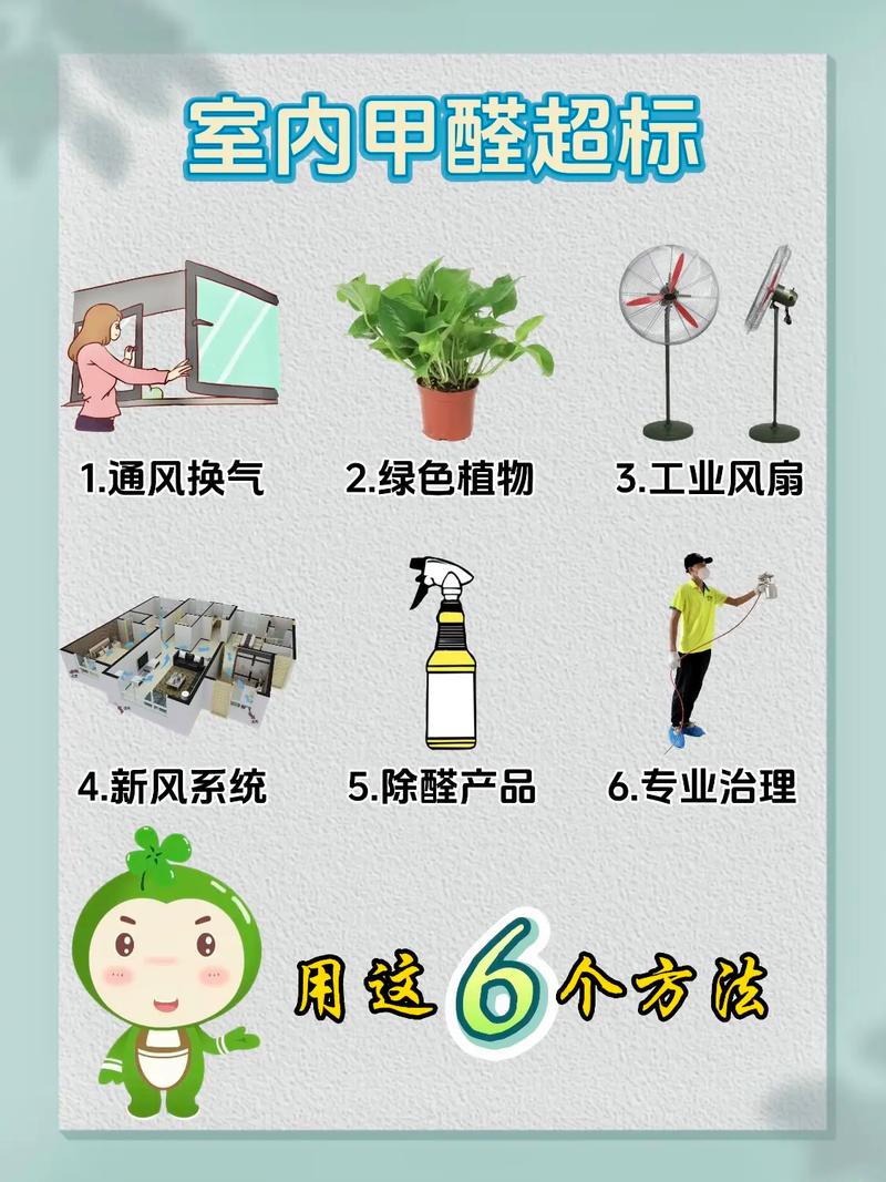 甲醛装修材料是什么东西_甲醛是装修材料_甲醛在装修材料中起什么作用