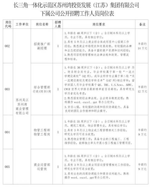 招聘_招聘的平台有哪些_招聘58同城找工作