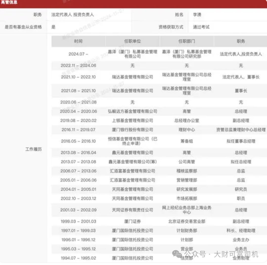 从举报别人到被人曝光，昔日公募董事长又出来搞事情了__从举报别人到被人曝光，昔日公募董事长又出来搞事情了