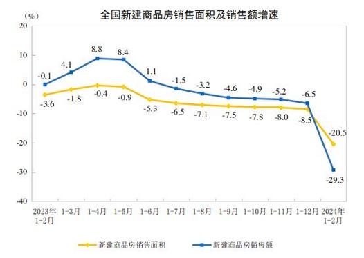 百强房企市场占比__2021房企100