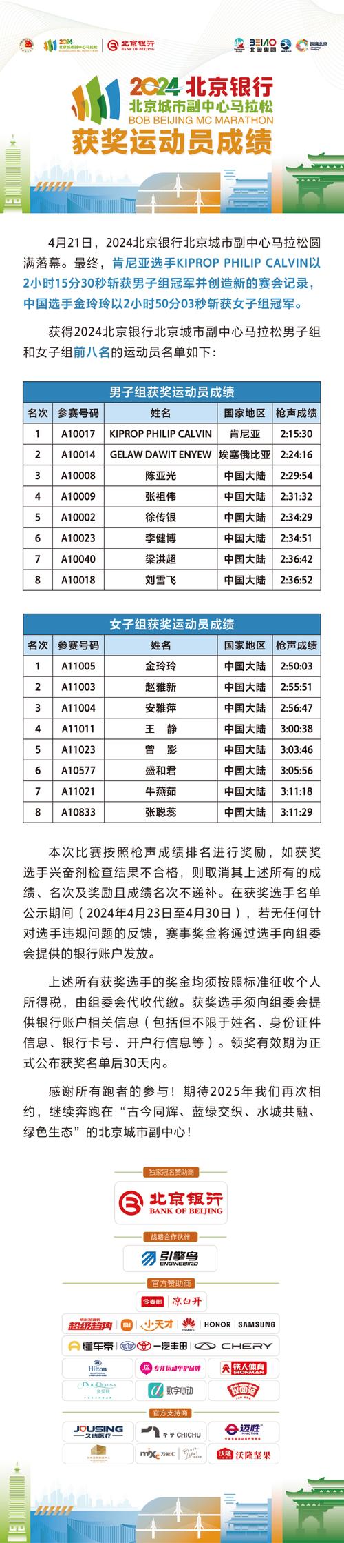 拿下大红本！通州为2万余套“无证”房找到破解密码——__拿下大红本！通州为2万余套“无证”房找到破解密码——