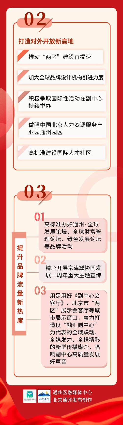 拿下大红本！通州为2万余套“无证”房找到破解密码——_拿下大红本！通州为2万余套“无证”房找到破解密码——_