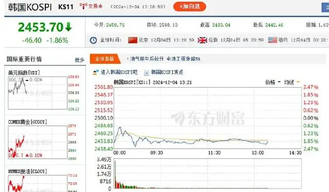 央行紧急回应汇率_央行发出紧急通知_