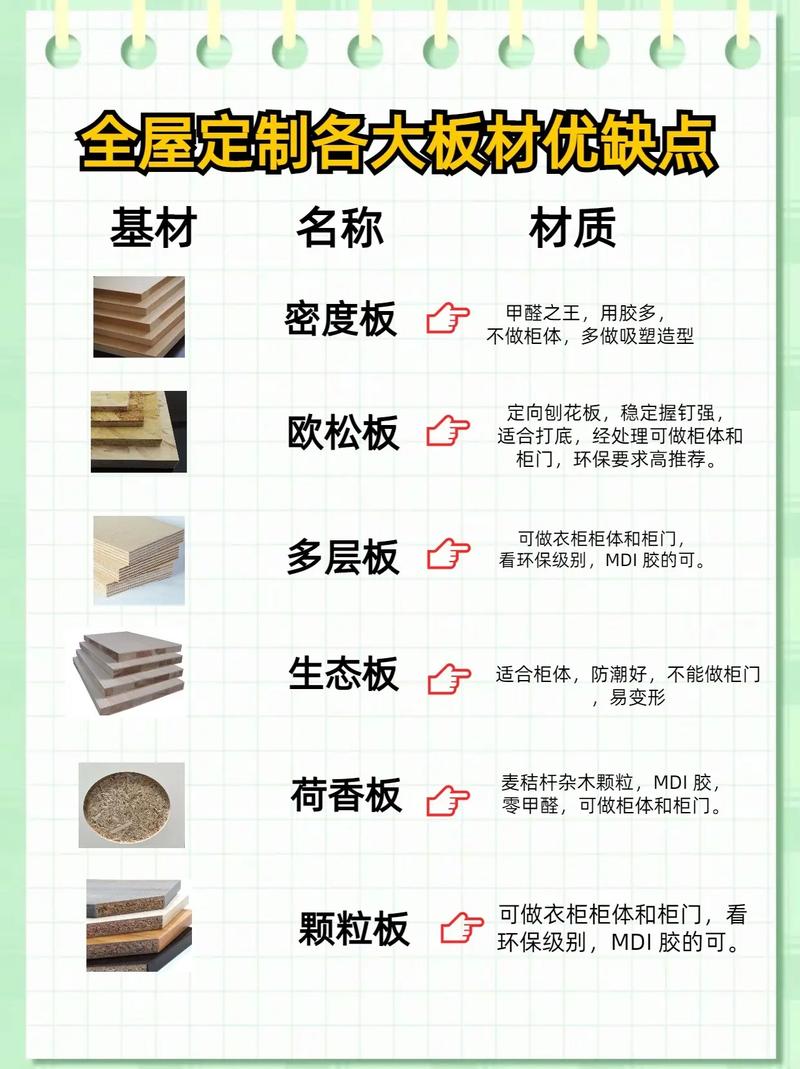 甲醛是装修材料_甲醛装修材料是什么意思_甲醛装修材料是什么东西