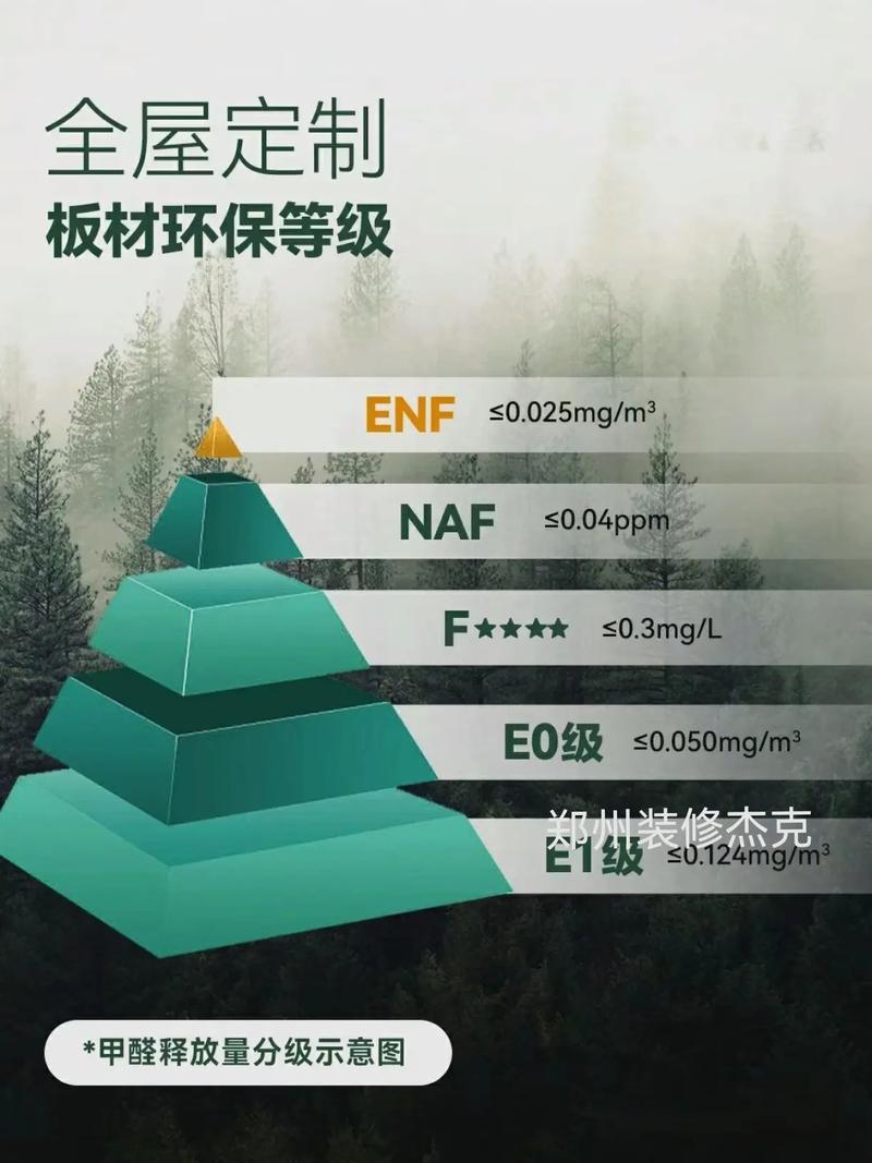 甲醛装修材料是什么东西_甲醛是装修材料_甲醛装修材料是什么意思