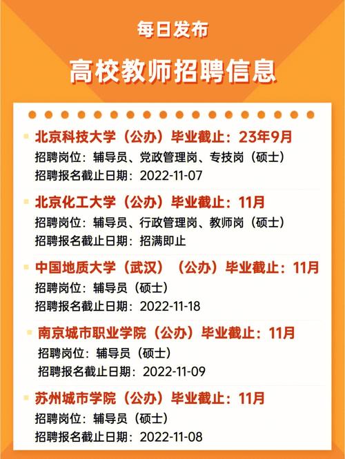 招聘信息发布_招聘信息要求怎么写_招聘信息
