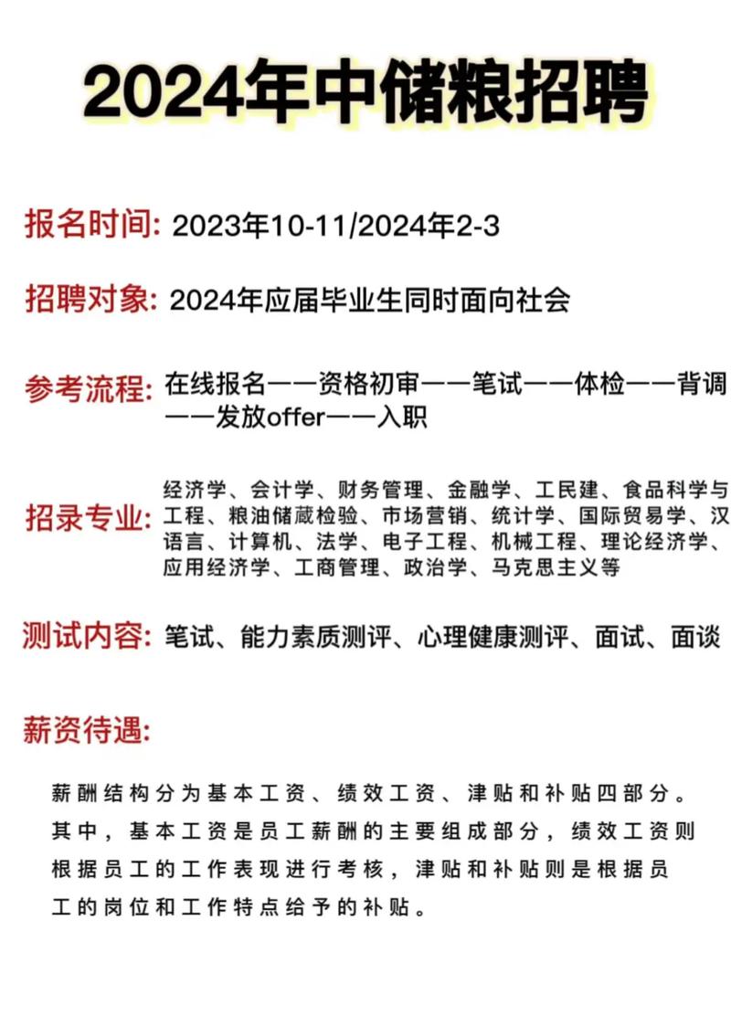 招聘信息发布文案_招聘信息最新招聘2024_招聘信息