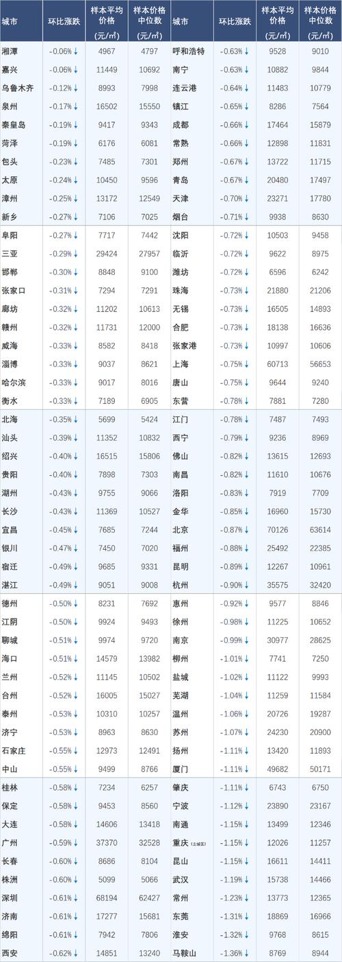 中介售房佣金_房屋中介二手房佣金都一样吗_