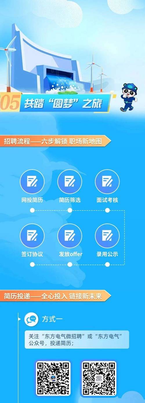 招聘网boss直聘_招聘_招聘58同城找工作