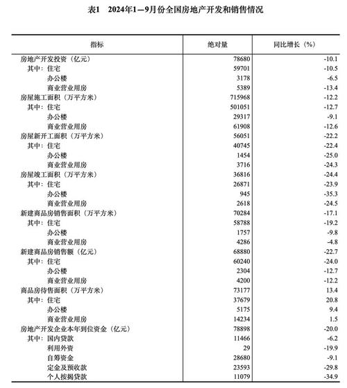 楼市泡沫_泡沫房价是什么情况_