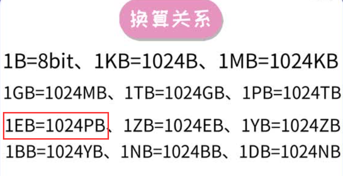 硬盘教程超级恢复软件数据丢失_超级硬盘数据恢复软件教程_硬盘文件恢复软件