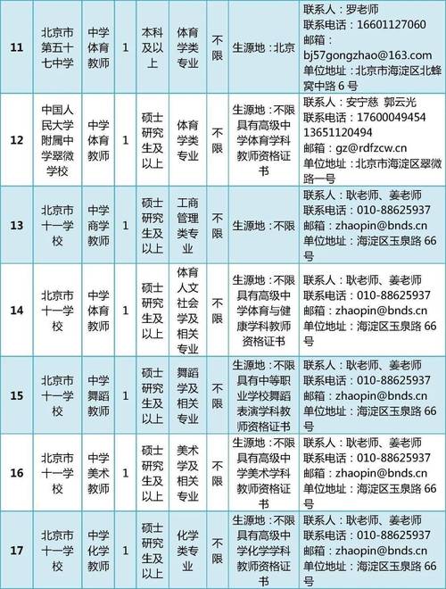 招聘_招聘的平台有哪些_招聘58同城找工作