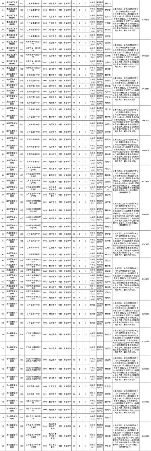 招聘_招聘的平台有哪些_招聘58同城找工作