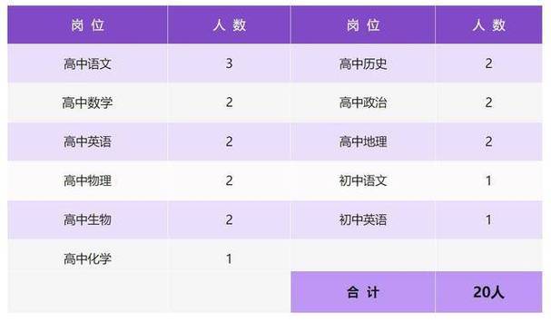 招聘_招聘网_招聘网boss直聘
