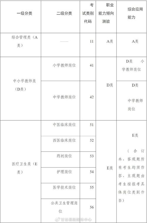 2024年宣恩县园投人力资源服务有限公司招聘工作人员的公告（3人）
