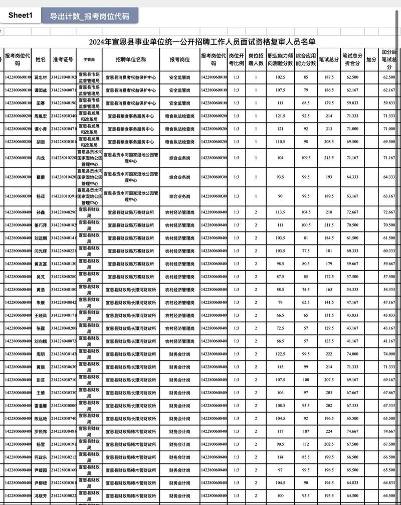 招聘的平台有哪些_招聘_招聘58同城找工作