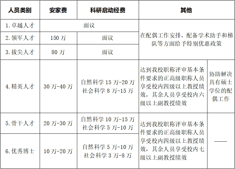 招聘58同城找工作_招聘_招聘的平台有哪些