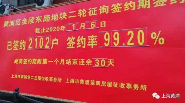 徐汇区房屋征收补偿方案_徐汇拆迁补偿_