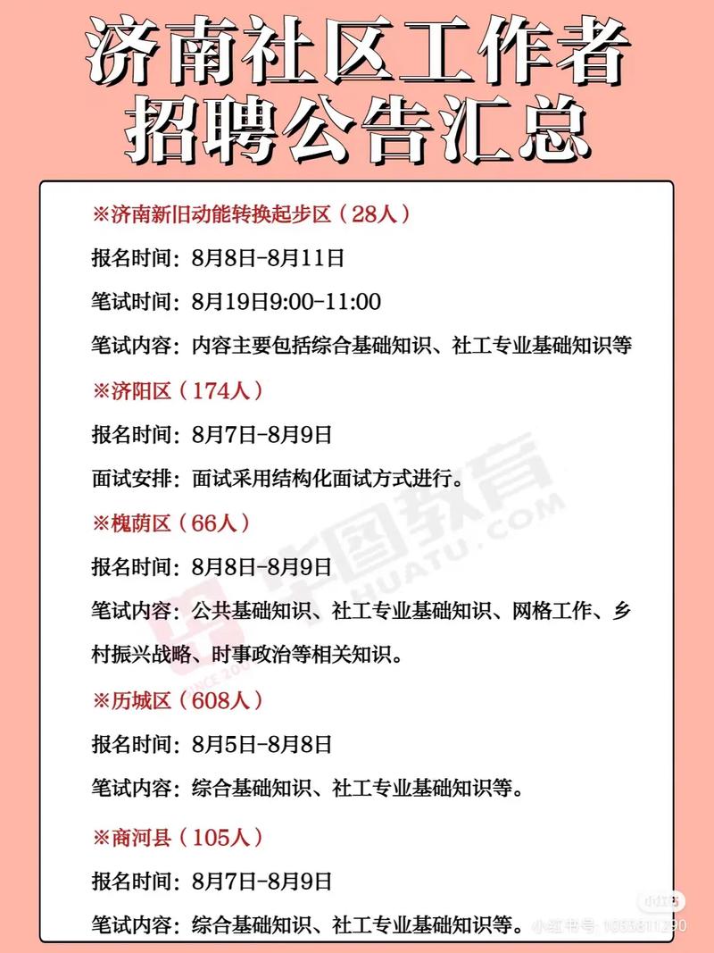 招聘109名社工