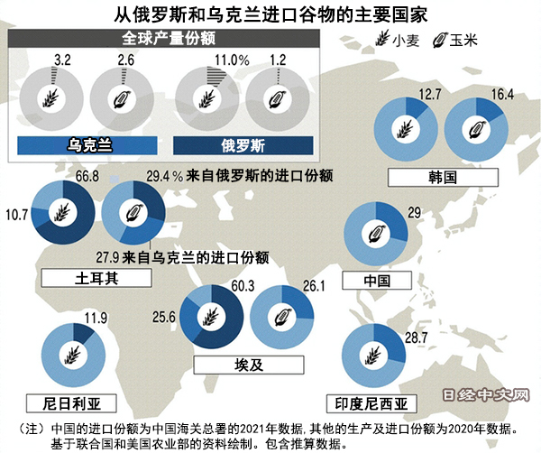 _俄罗斯雷洛夫_俄罗斯雷帝