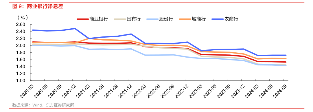 福州首套房利率__福州首套房贷款利率2021