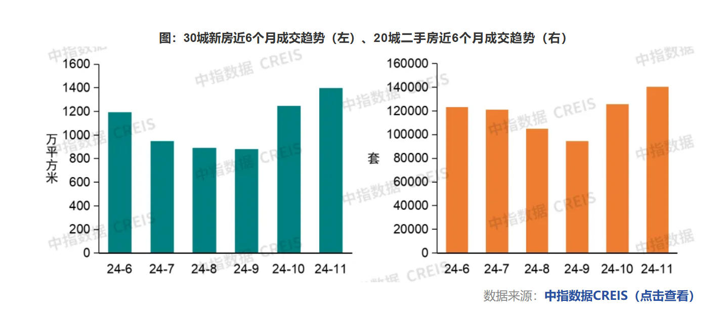 福州首套房利率__福州首套房贷款利率2021