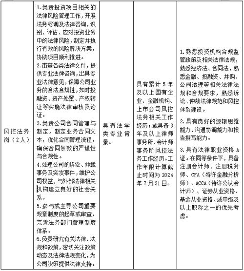 招聘58同城找工作_招聘_招聘的平台有哪些