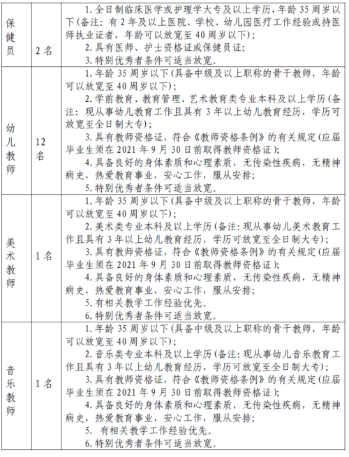 招聘信息_招聘信息最新招聘2024_招聘信息发布平台
