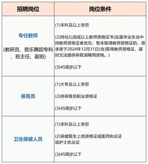 招聘信息最新招聘2024_招聘信息发布平台_招聘信息