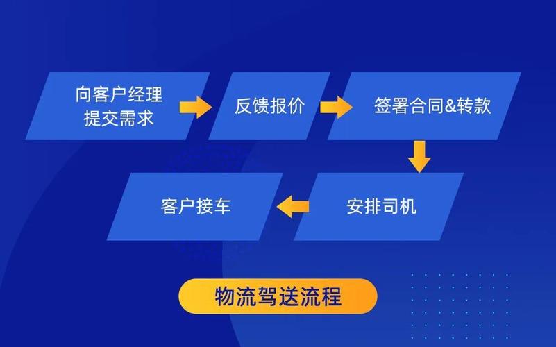 徐州二手车交易市场小货车_徐州市二手货车市场_徐州二手货车直卖网